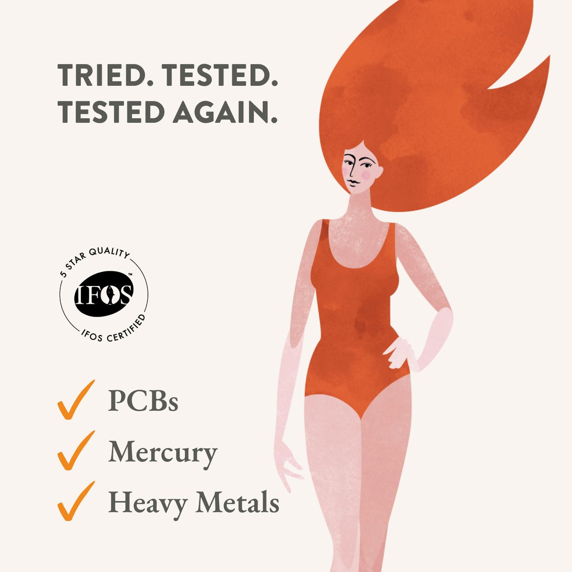 Illustration of a woman in an orange swimsuit with text: Tried. Tested. Tested again. A seal reads 5 Star Quality IFOS Certified. Three checkmarks state: No PCBs, Mercury, or Heavy Metals—premium Bare Biology Life & Soul Omega-3 Fish Oil for heart and brain health.
