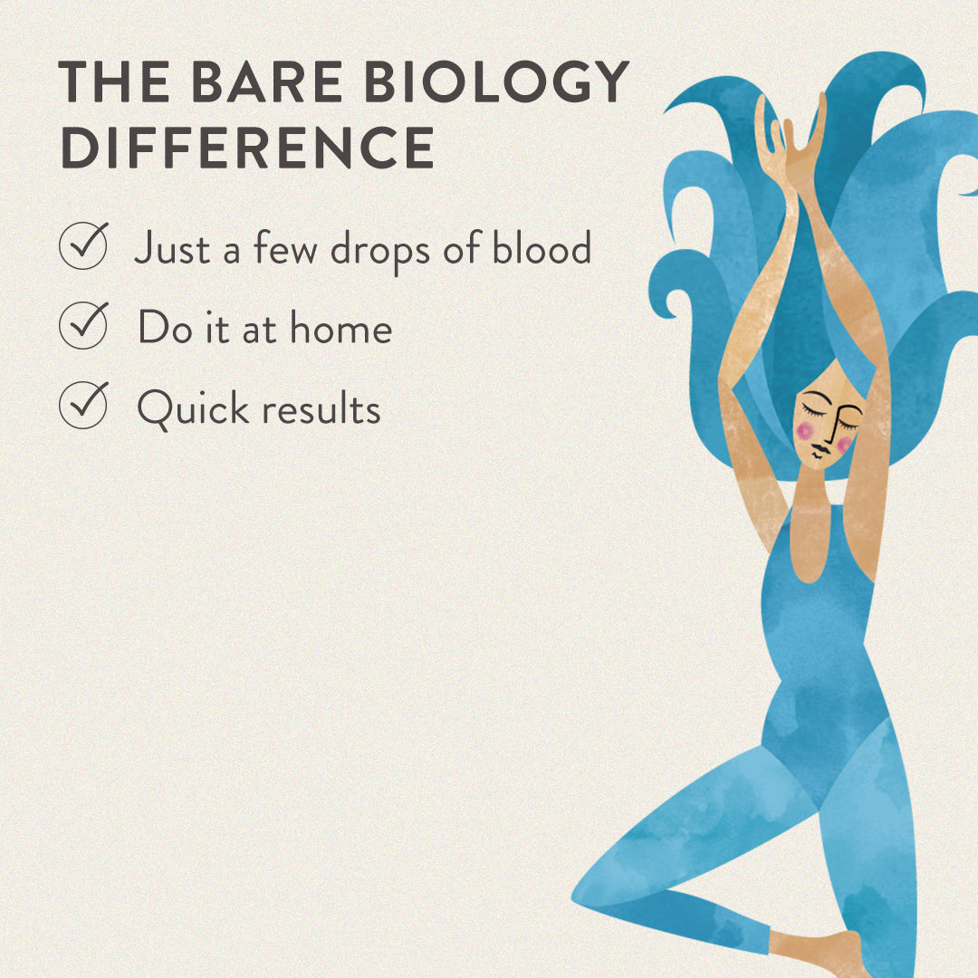 Illustration of a lady with blue hair doing a standing yoga pose and the Bare Biology difference checklist next to her: just a few drops of blood, do it at home, quick results.
