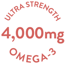 Ultra Strength Omega-3 supplement label with 4,000 mg on a white background