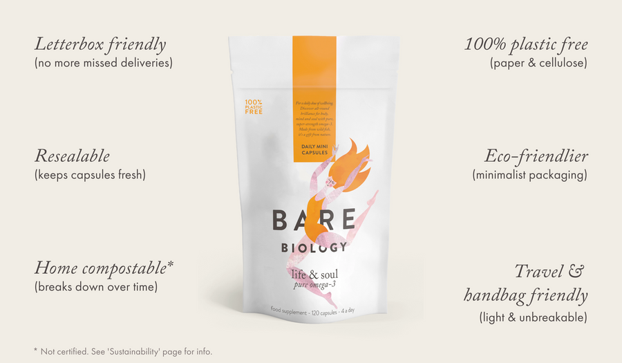 Ocean blue omega discount 3 mini caps